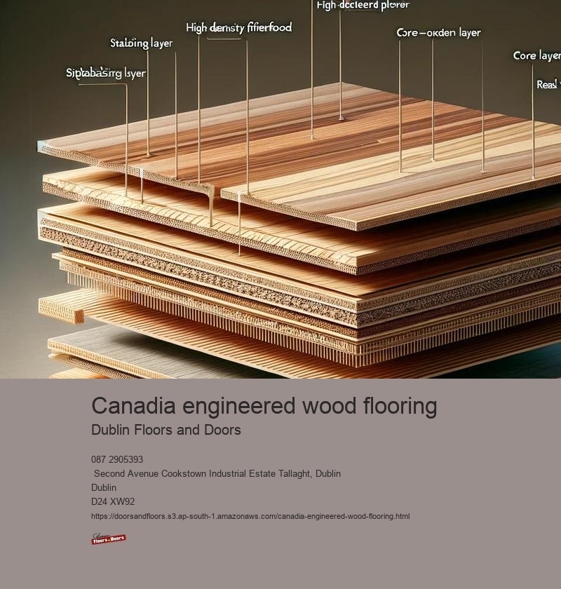 What thickness laminate flooring is best?